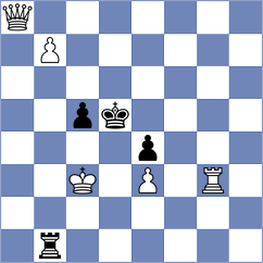Goldin - Alahakoon (chess.com INT, 2022)