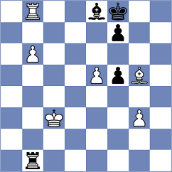 Hansen - Goryachkina (chess.com INT, 2024)