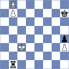 Felix - Rodgers (chess.com INT, 2025)