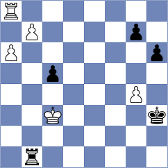 Galchenko - Erigaisi (chess.com INT, 2024)