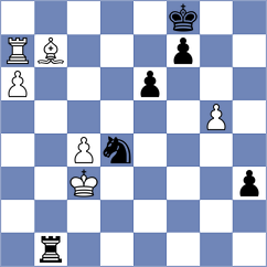 Mazibuko - Palczert (chess.com INT, 2023)