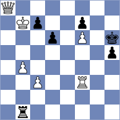 Trabes - Mahbub (ICC INT, 2009)