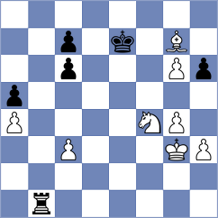 Bernadskiy - Kozak (chess.com INT, 2024)