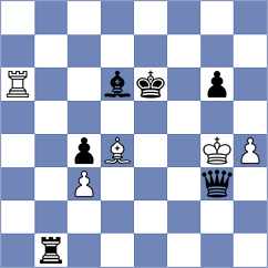 Pikal - Svane (Playchess.com INT, 2021)