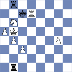 Erdogmus - Samsonkin (chess.com INT, 2023)