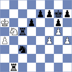 Sowul - Koridze (chess.com INT, 2023)