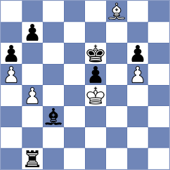 Martinez - Broca Jimenez (chess.com INT, 2023)