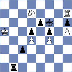 Levine - Min (Chess.com INT, 2020)