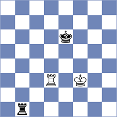 Fieberg - Harsh (chess.com INT, 2025)