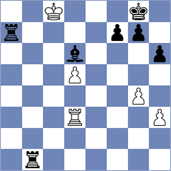 Gimeno - Valiente Roy (San Jose, 1998)