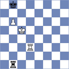 Levitskiy - Toshali (chess.com INT, 2024)