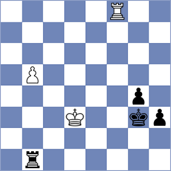 Shandrygin - Kukhmazov (chess.com INT, 2024)