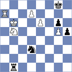 Capel Cuevas - Demirtas (Lichess.org INT, 2021)