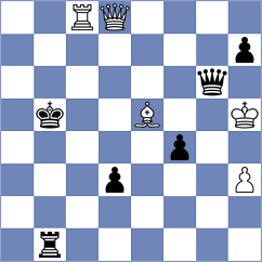 Aslanov - Swicarz (Chess.com INT, 2020)