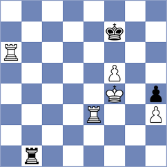 Goltsev - Zierk (chess.com INT, 2023)