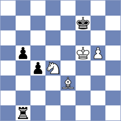 Krzywda - Kucza (chess.com INT, 2023)