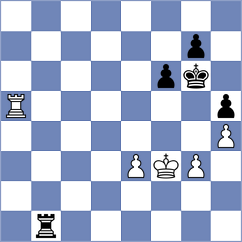 Volokitin - Demchenko (chess.com INT, 2024)
