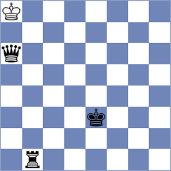 Punin - Oro (chess.com INT, 2025)