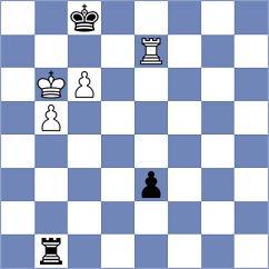 Klepikov - Portal Ramos (chess.com INT, 2024)