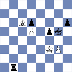 Kiolbasa - Shamatava (chess24.com INT, 2020)