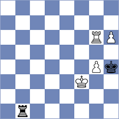 Musovic - Kanakaris (chess.com INT, 2022)