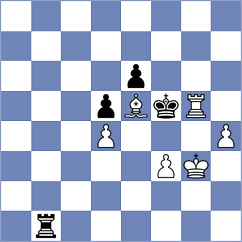 Gustey - Zyrianov (Chess.com INT, 2018)