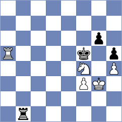 Fawzy - Estrada Nieto (chess.com INT, 2025)