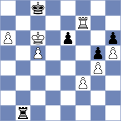Zebisch - Sheshukov (Salekhard, 2003)