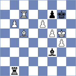 Tao - Ochs (chess.com INT, 2023)