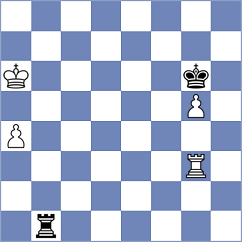 Abdusattorov - Mendonca (Doha QAT, 2024)