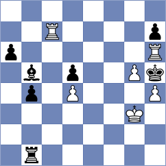 Silva - Melikhov (chess.com INT, 2024)