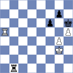 Mulawa - Kovalevsky (chess.com INT, 2025)