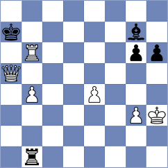 Kovalevsky - Porat (chess.com INT, 2023)
