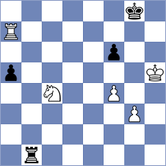 Harrison - Lau (Churchill, 2000)