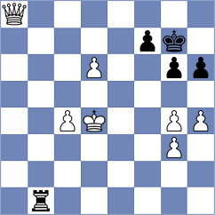 Gutierrez Garcia - Gonzalez Salazar (Ubeda ESP, 2024)