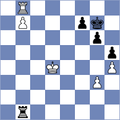 Vasilevich - Goswami (chess.com INT, 2023)