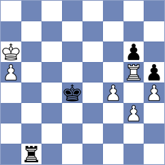 Levin - Pereverzev (Satka RUS, 2024)