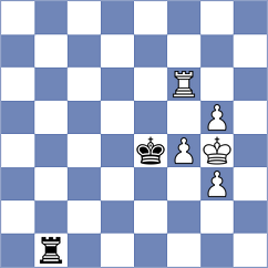 Le - Triapishko (Chess.com INT, 2020)
