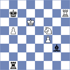 Vitiugov - Brodsky (Chess.com INT, 2020)