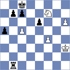 Dwilewicz - Jaskolka (chess.com INT, 2023)