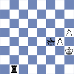 Pesotskiy - Otchiyev (chess.com INT, 2021)