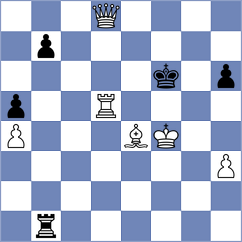 Domingo Nunez - Yirik (chess.com INT, 2022)