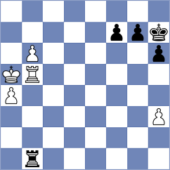 Hernandez Jimenez - Mogirzan (Chess.com INT, 2020)