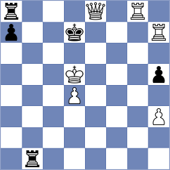 Nguyen Duc Hoa - Vaidyanathan (Madurai IND, 2024)
