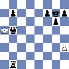 Alimohammadi - Davari (Chess.com INT, 2021)
