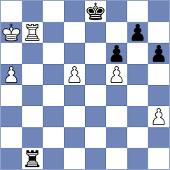 Celik - Pagel (Buende, 2003)