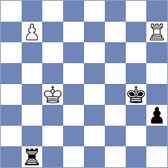 Kislov - Rios Parra (Chess.com INT, 2021)