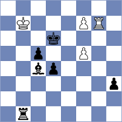 Mikulu - Krivanek (Chess.com INT, 2021)