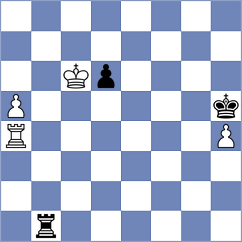 Rodrigues - Haszon (chess.com INT, 2024)