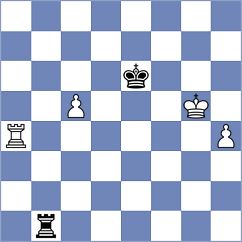 Waldhausen Gordon - Baskakov (chess.com INT, 2025)